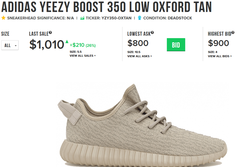 Hype Police: We’re Crashing Yeezy’s Party